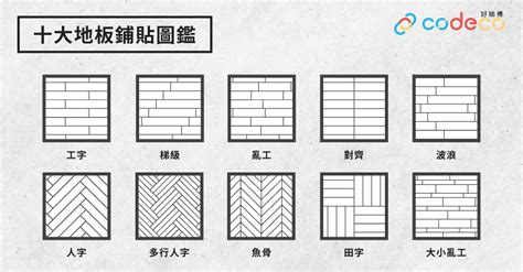 地磚款式|2023地板／地磚裝修物料攻略│價錢、種類、特點、鋪。